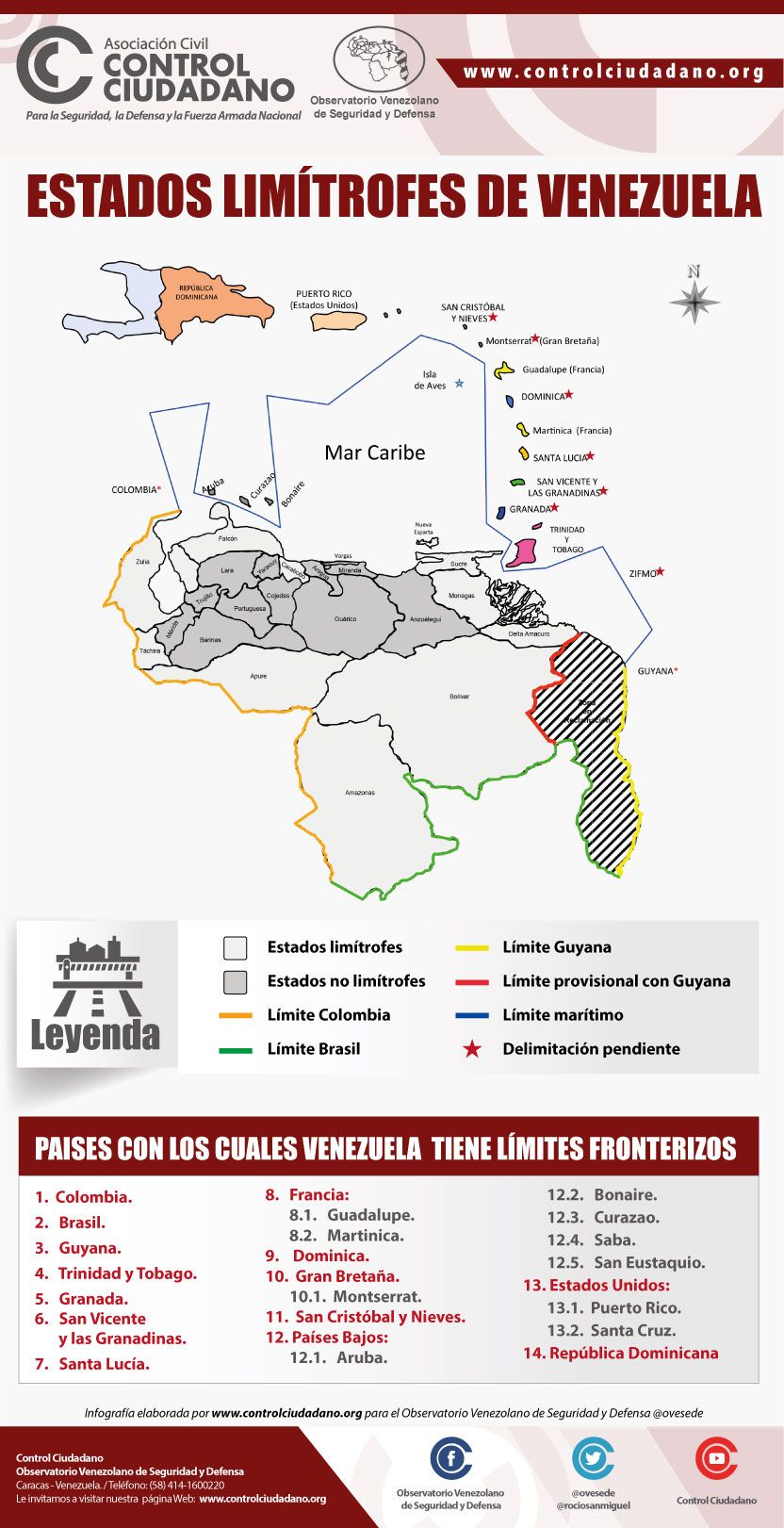 Infografía  Límites de Venezuela